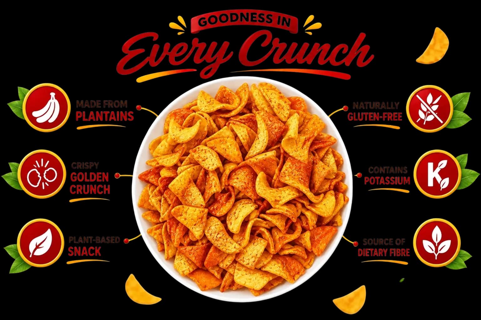 Goodness in Every Crunch: made from plantains, naturally gluten-free, crispy golden crunch, contains potassium, plant-based snack, source of dietary fibre